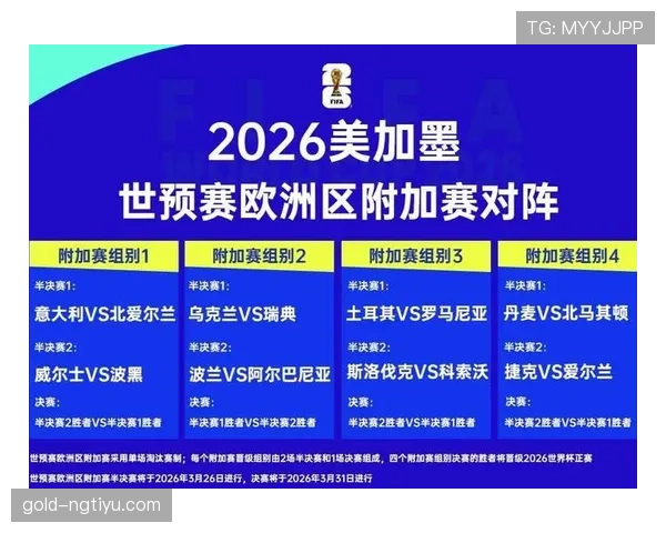 2026世界杯小组赛出线规则具体怎么规定积分如何计算