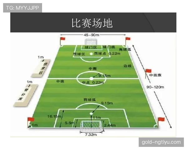 提前终止比赛的规则依据是什么?裁判在什么情况下必须中止对决? 提前终止比赛的规则依据是什么?裁判在什么情况下必须中止对决?