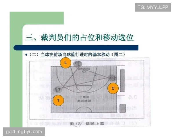篮球前场规则详解:进攻与防守位置如何界定? 篮球前场规则详解:进攻与防守位置如何界定?