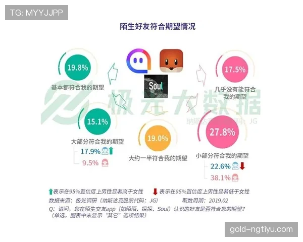 维尼修斯高产数据背后的效率与比赛影响力解析