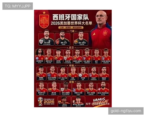 2026世界杯最新排名比较条件详解 2026世界杯最新排名比较条件详解